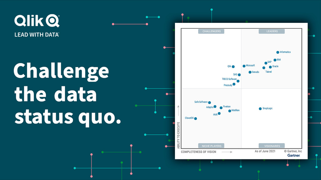 Qlik in the 2021 Gartner Magic Quadrant for Data Integration Tools Qlik in the 2021 Gartner Magic Quadrant for Data Integration Tools
