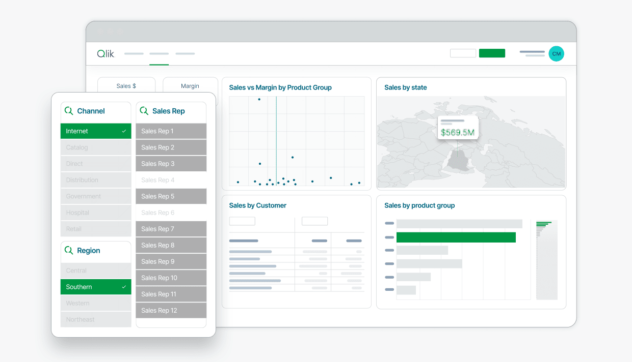 Climber Qlik Cloud Analytics Migration