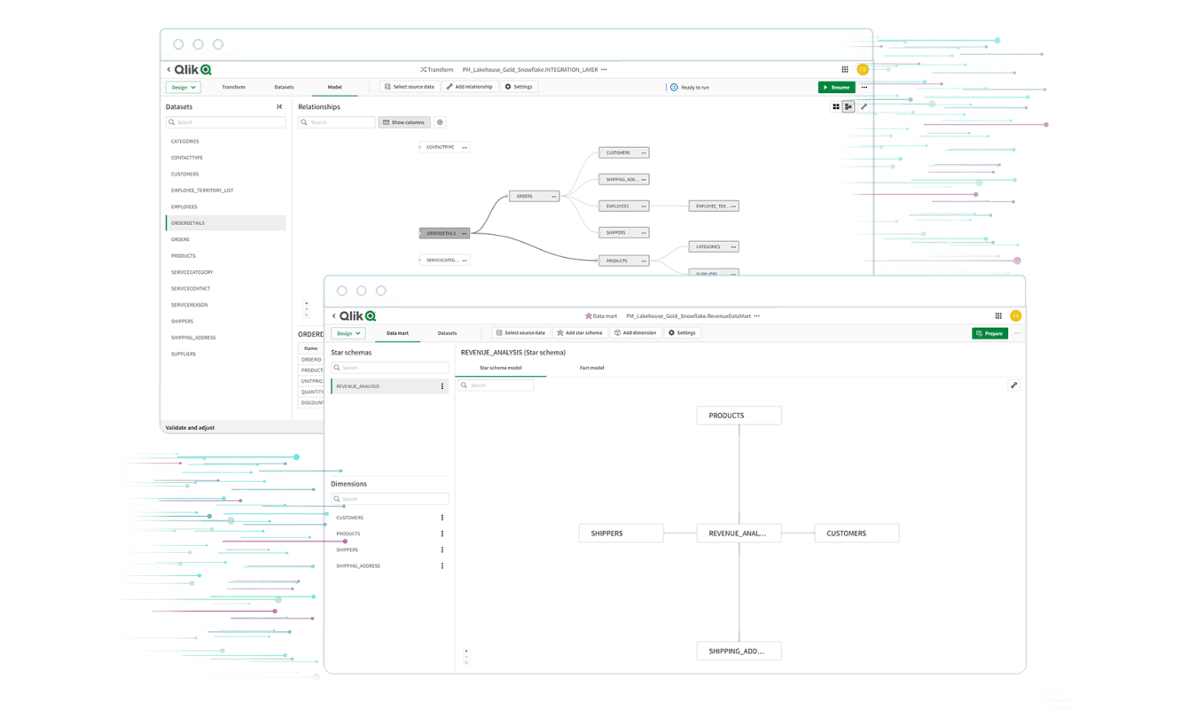 QCDI – Data transformation