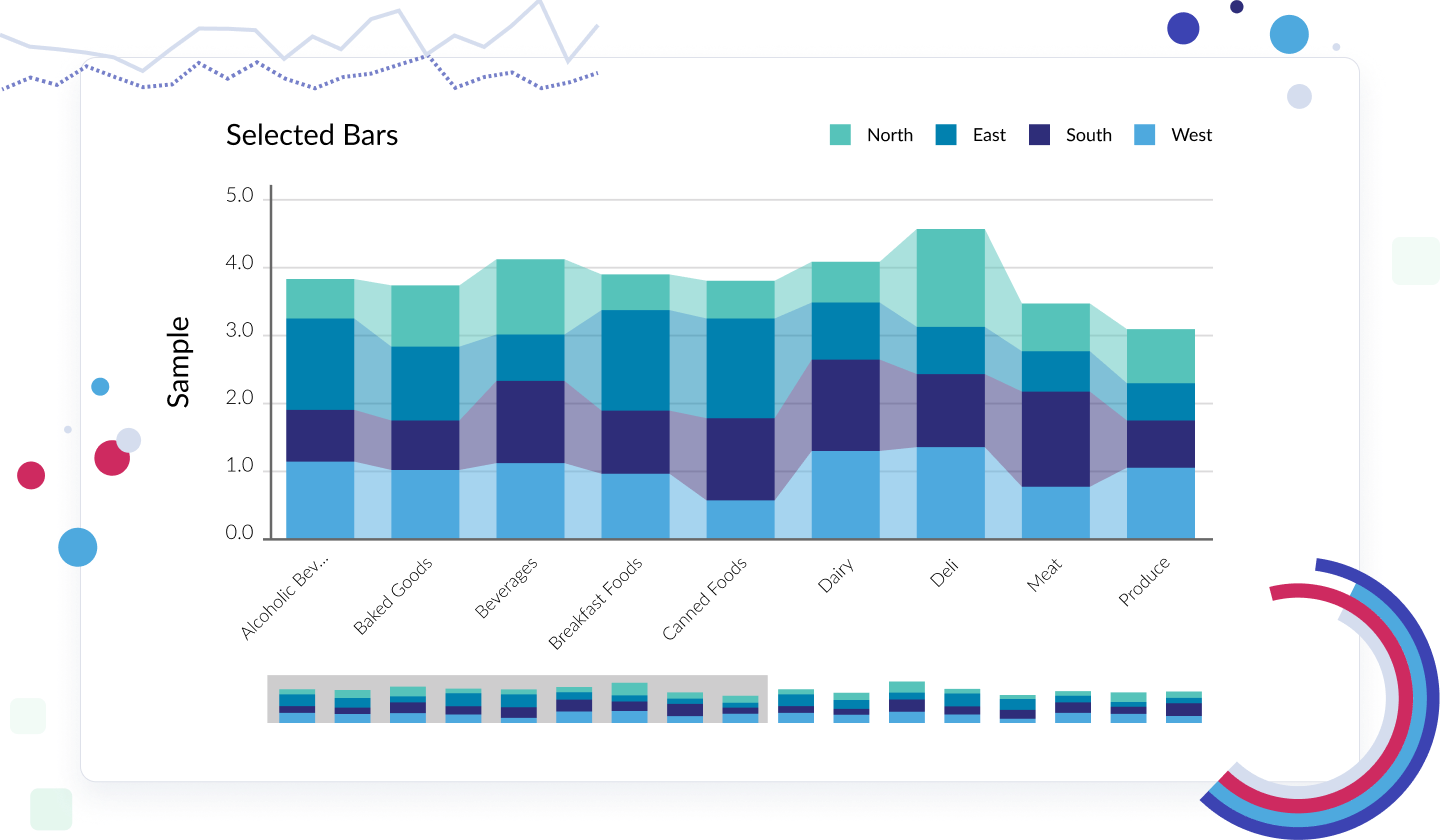 Vizlib - Bring more power to Qlik