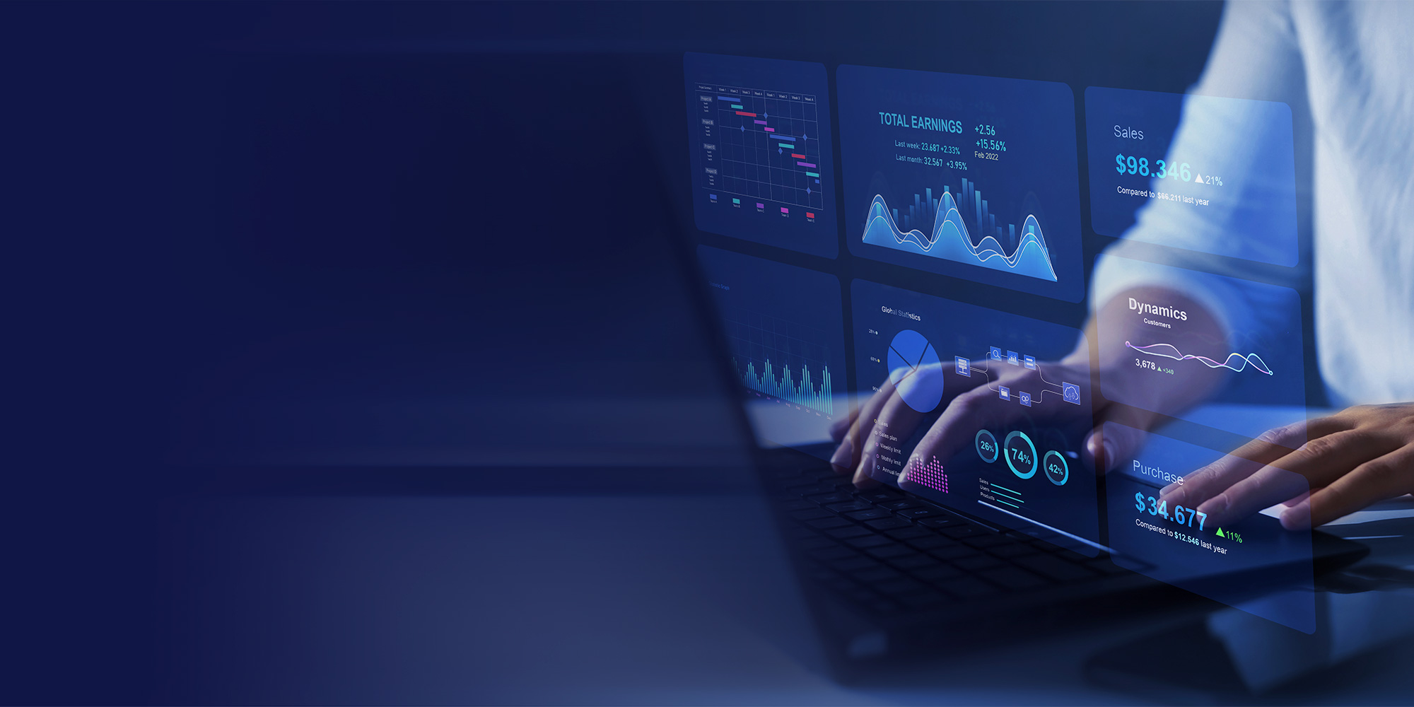 Climber - Solution Development