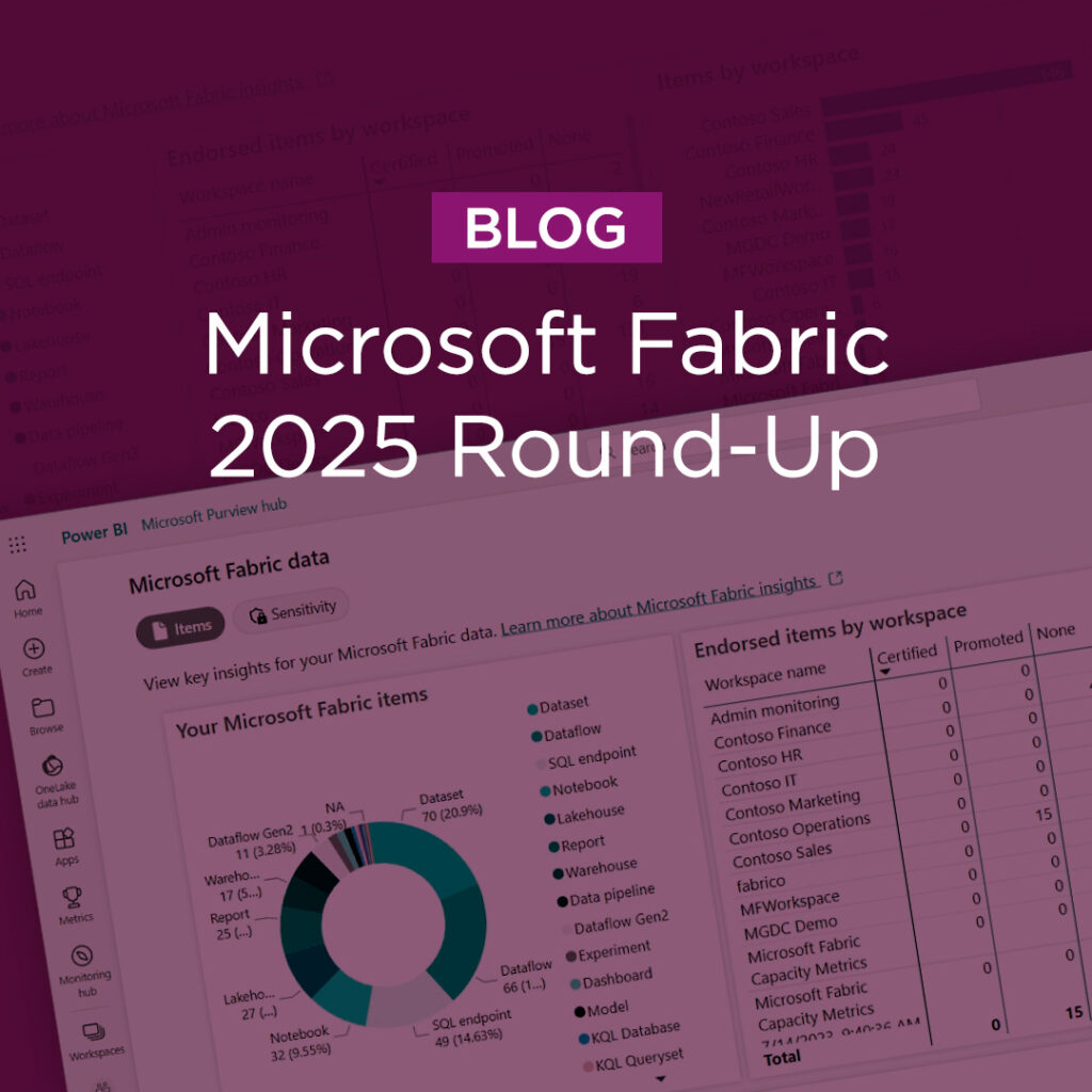 Microsoft Fabric 2025 Round-Up