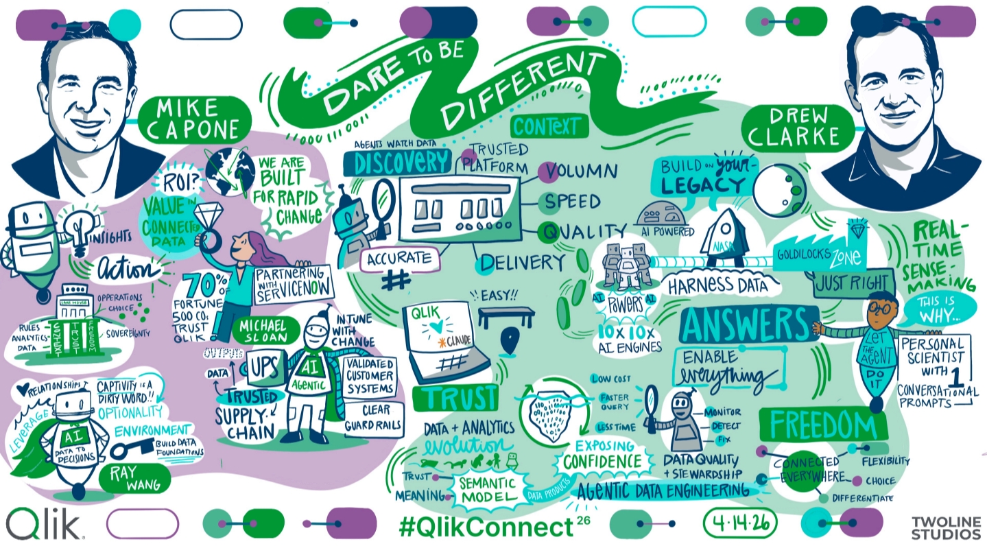 Climber Blog: Day 1 - Are you closer than you think to Agentic AI?