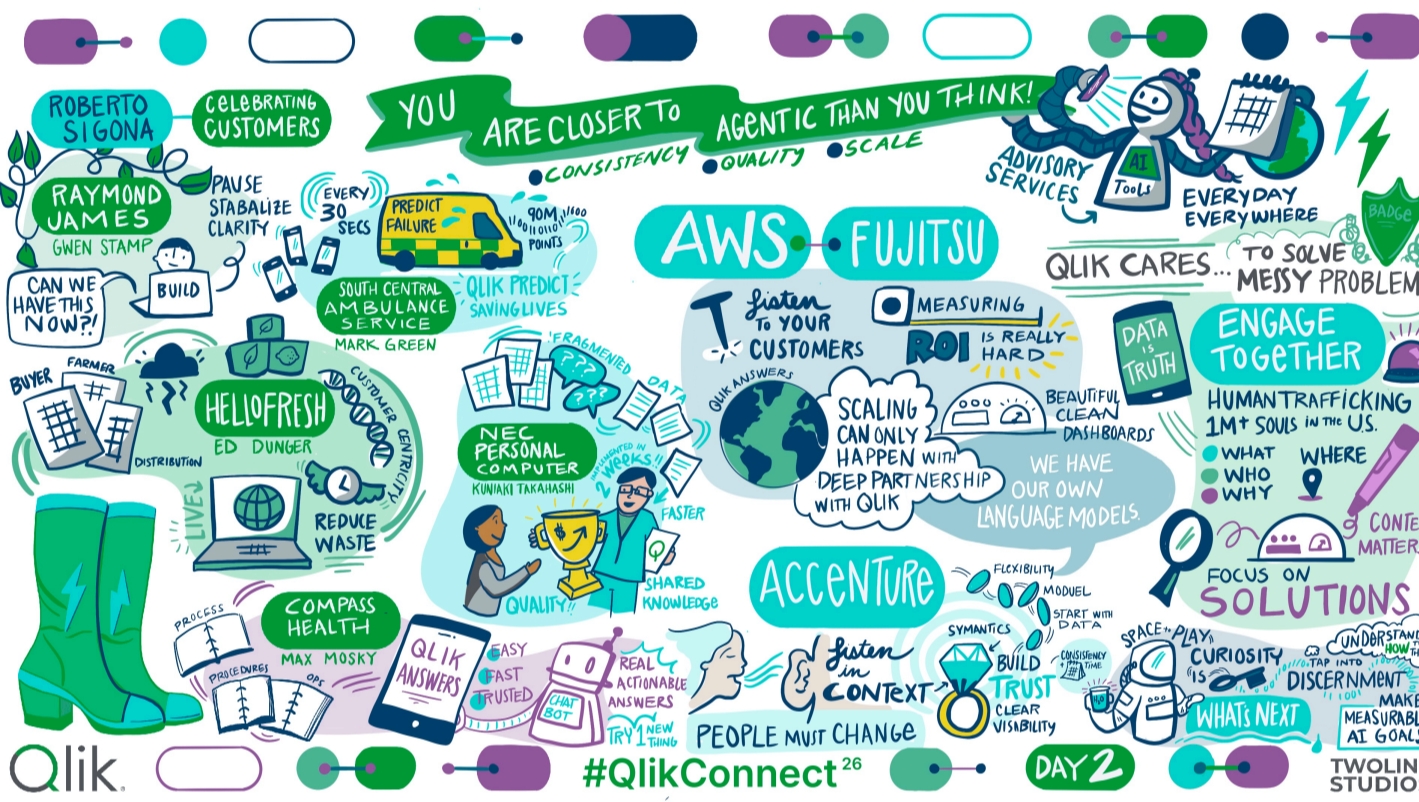 Climber Blog: Day 2 - Are you closer than you think to Agentic AI?